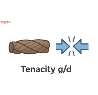Tenacity g/d là gì? Cách hiểu lực kéo trong thực tế