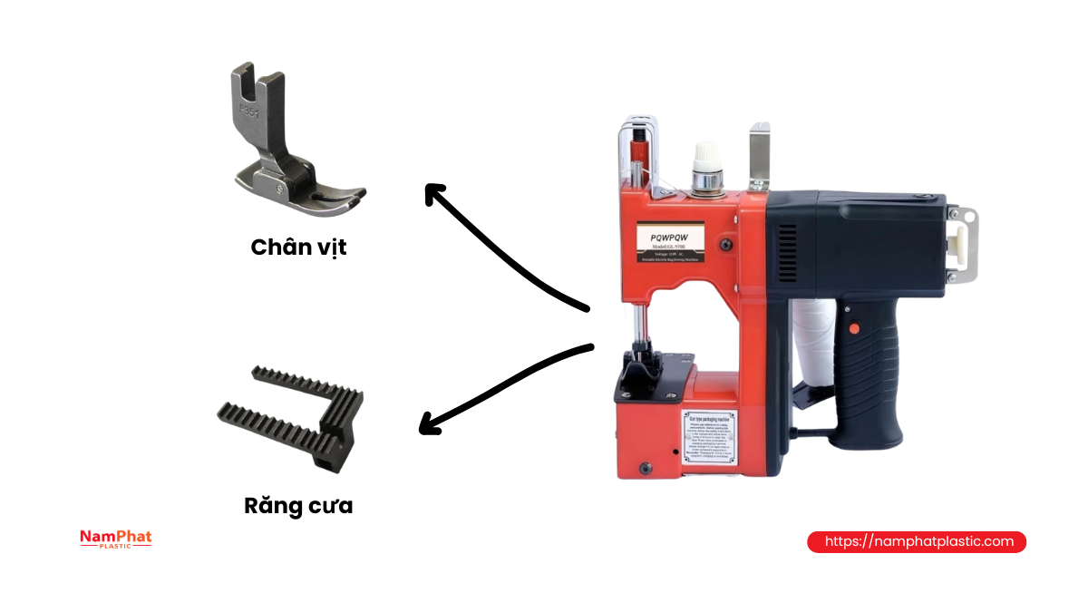 Chân vịt và răng cưa ảnh hưởng đến hiện tượng bỏ mũi Chân vịt và răng cưa ảnh hưởng đến hiện tượng bỏ mũi