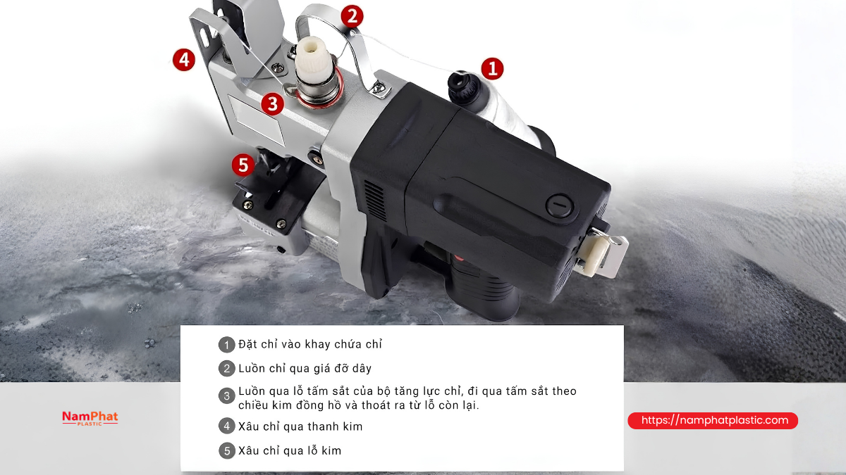 Đường dẫn chỉ qua mắt dẫn và bộ căng trên máy may bao công nghiệp Đường dẫn chỉ qua mắt dẫn và bộ căng trên máy may bao công nghiệp