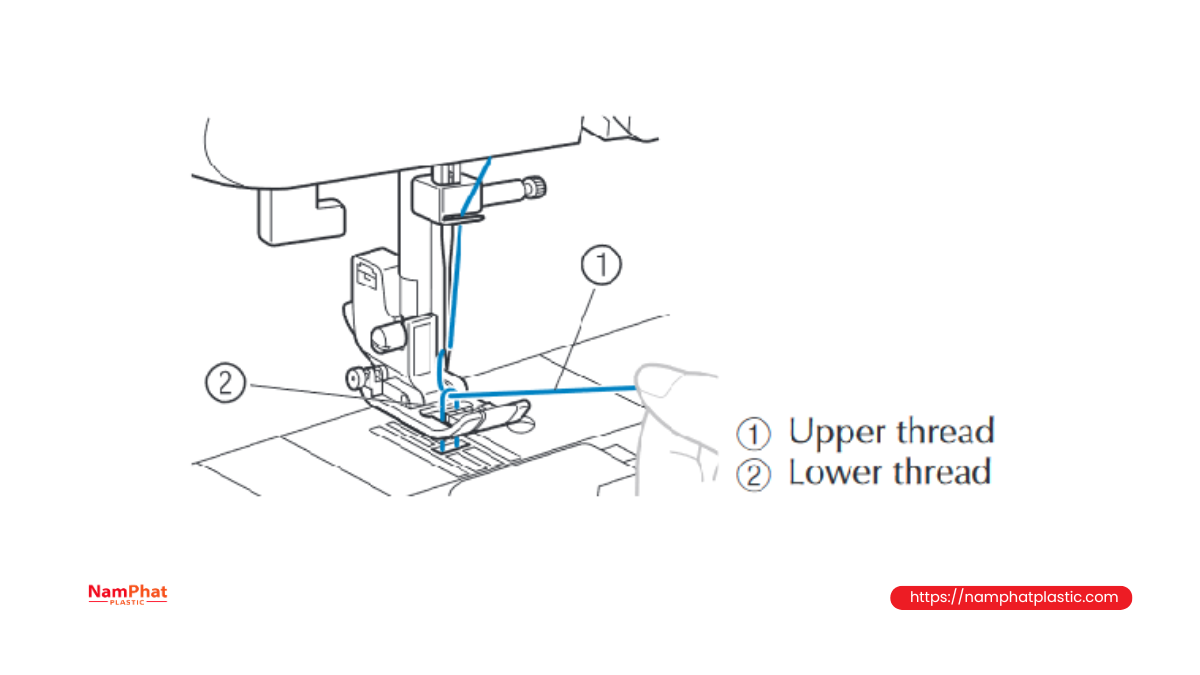 Mắt dẫn chỉ trên máy may công nghiệp